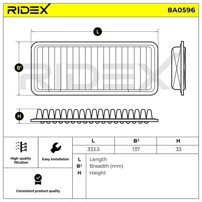 Filtr Powietrza RIDEX 8A0596 8A0596 - foto 6