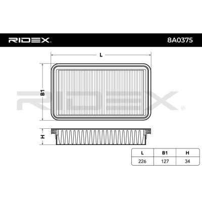 Filtr Powietrza RIDEX 8A0375 8A0375 - foto 6