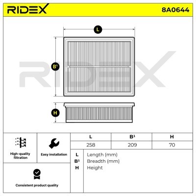 Filtr Powietrza RIDEX 8A0644 8A0644 - foto 6