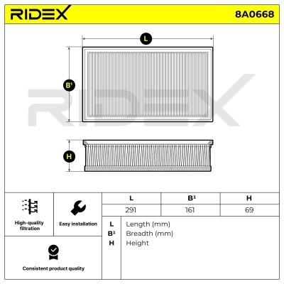 Filtr Powietrza RIDEX 8A0668 8A0668 - foto 6