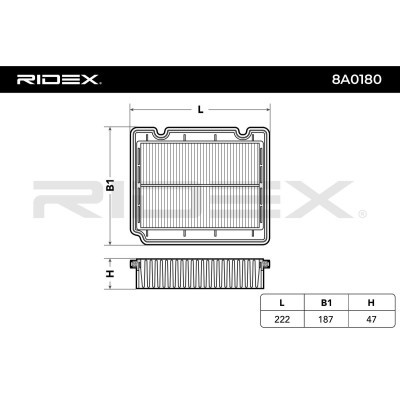 Filtr Powietrza RIDEX 8A0180 8A0180 - foto 3