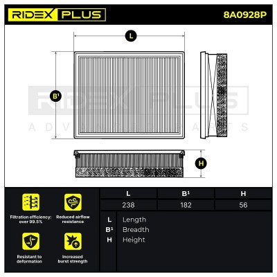Filtr Powietrza RIDEX 8A0928P 8A0928P - foto 7