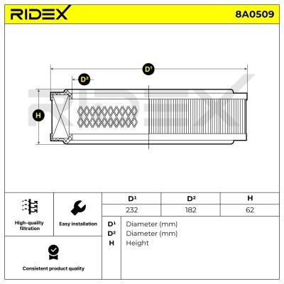 Filtr Powietrza RIDEX 8A0509 8A0509 - foto 6