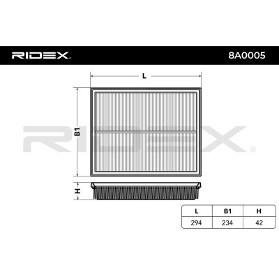 Filtr Powietrza RIDEX 8A0005 8A0005 - foto 5