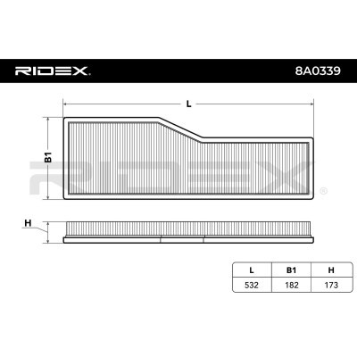 Filtr Powietrza RIDEX 8A0339 8A0339 - foto 5