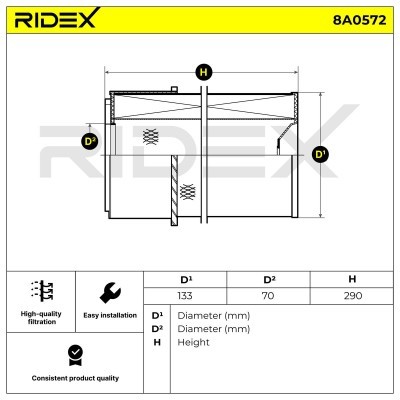 Filtr Powietrza RIDEX 8A0572 8A0572 - foto 7