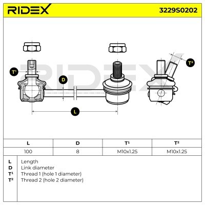 Łącznik Stabilizatora RIDEX 3229S0202 3229S0202 - foto 7