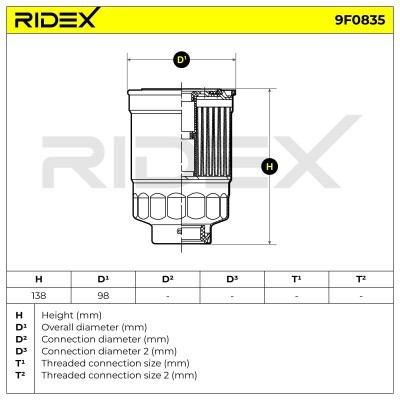 Filtr Paliwa RIDEX 9F0835 9F0835 - foto 5