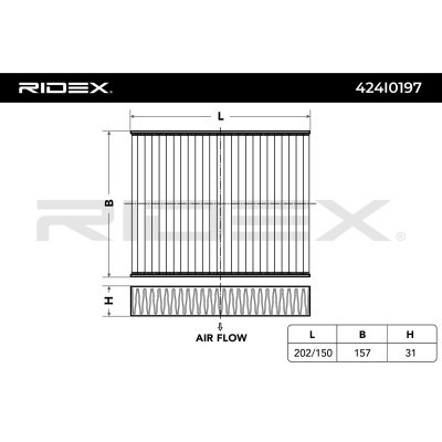 Filtr Kabinowy RIDEX 424I0197 424I0197 - foto 3