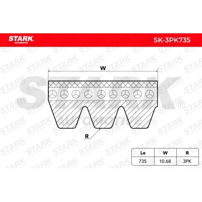 Pasek Klinowy Wielorowkowy Stark SK-3PK735 SK-3PK735 - foto 2