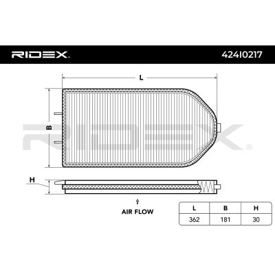 Filtr Kabinowy RIDEX 424I0217 424I0217 - foto 4