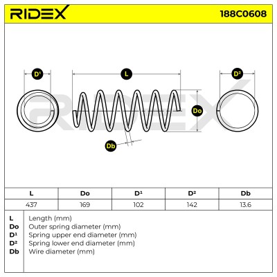 Sprężyna Zawieszenia RIDEX 188C0608 188C0608 - foto 5