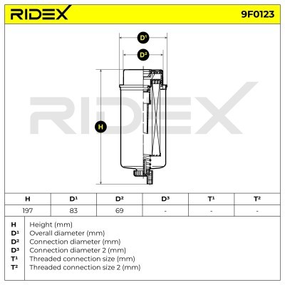 Filtr Paliwa RIDEX 9F0123 9F0123 - foto 4