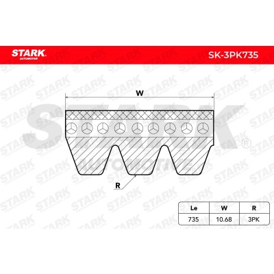 Pasek Klinowy Wielorowkowy Stark SK-3PK735 SK-3PK735 - foto 3