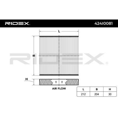 Filtr Kabinowy RIDEX 424I0081 424I0081 - foto 4