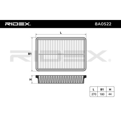 Filtr Powietrza RIDEX 8A0522 8A0522 - foto 6