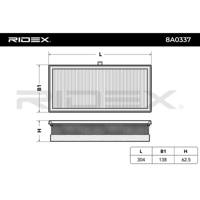 Filtr Powietrza RIDEX 8A0337 8A0337 - foto 3