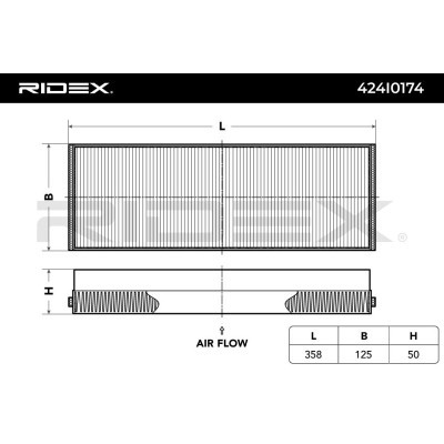 Filtr Kabinowy RIDEX 424I0174 424I0174 - foto 2