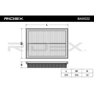 Filtr Powietrza RIDEX 8A0022 8A0022 - foto 3