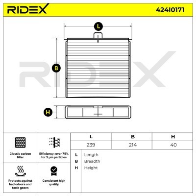 Filtr Kabinowy RIDEX 424I0171 424I0171 - foto 10