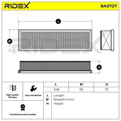 Filtr Powietrza RIDEX 8A0727 8A0727 - foto 6