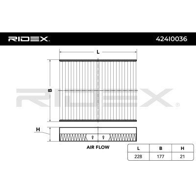 Filtr Kabinowy RIDEX 424I0036 424I0036 - foto 4