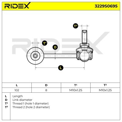 Łącznik Stabilizatora RIDEX 3229S0695 3229S0695 - foto 5