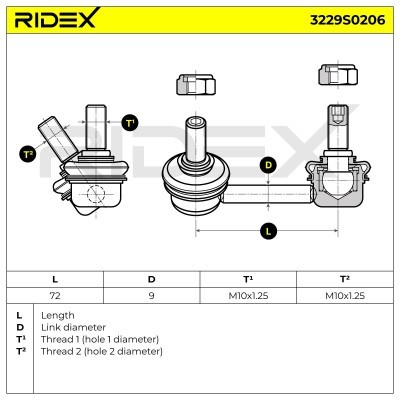 Łącznik Stabilizatora RIDEX 3229S0206 3229S0206 - foto 6