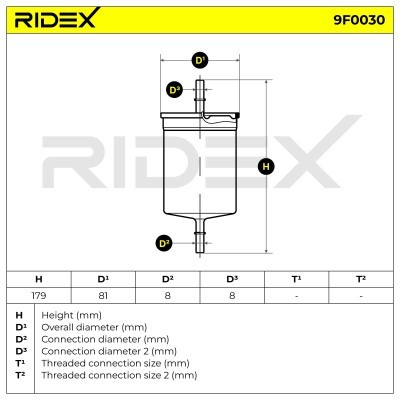 Filtr Paliwa RIDEX 9F0030 9F0030 - foto 5