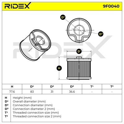 Filtr Paliwa RIDEX 9F0040 9F0040 - foto 4