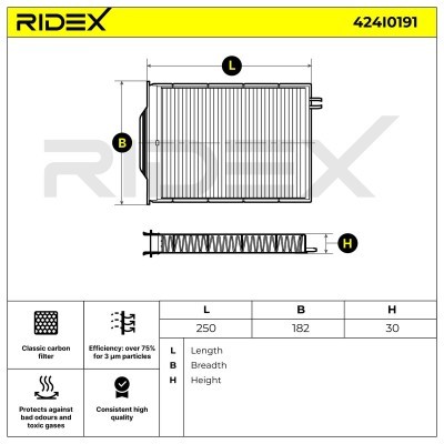 Filtr Kabinowy RIDEX 424I0191 424I0191 - foto 2