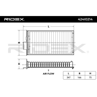 Filtr Kabinowy RIDEX 424I0214 424I0214 - foto 5
