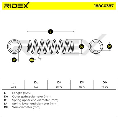 Sprężyna Zawieszenia RIDEX 188C0387 188C0387 - foto 5