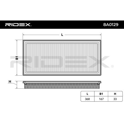 Filtr Powietrza RIDEX 8A0129 8A0129 - foto 6