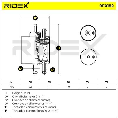 Filtr Paliwa RIDEX 9F0182 9F0182 - foto 7