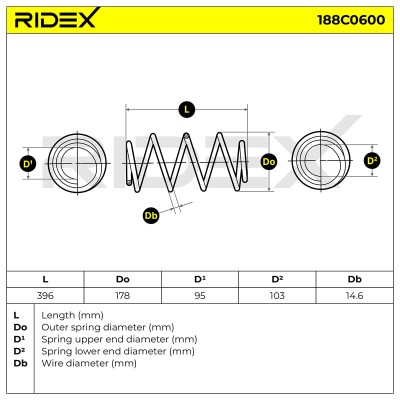 Sprężyna Zawieszenia RIDEX 188C0600 188C0600 - foto 5