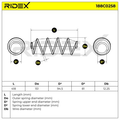 Sprężyna Zawieszenia RIDEX 188C0258 188C0258 - foto 4