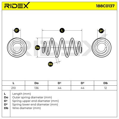 Sprężyna Zawieszenia RIDEX 188C0137 188C0137 - foto 5