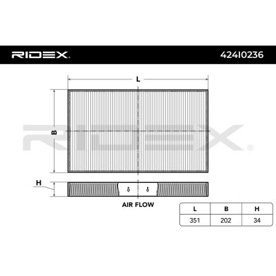 Filtr Kabinowy RIDEX 424I0236 424I0236 - foto 3
