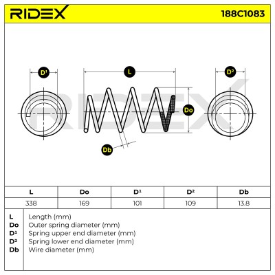 Sprężyna Zawieszenia RIDEX 188C1083 188C1083 - foto 6