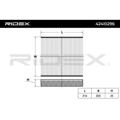 Filtr Kabinowy RIDEX 424I0296 424I0296 - foto 6