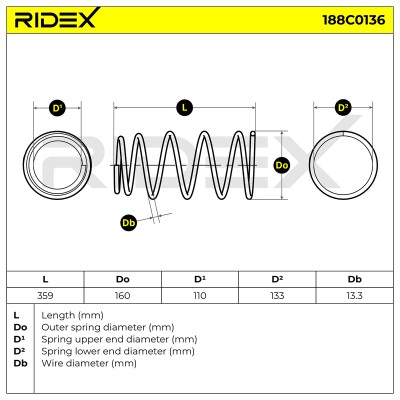 Sprężyna Zawieszenia RIDEX 188C0136 188C0136 - foto 5