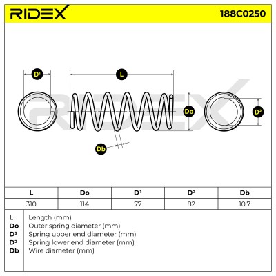 Sprężyna Zawieszenia RIDEX 188C0250 188C0250 - foto 5