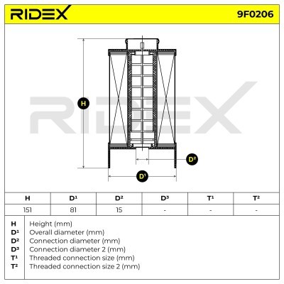 Filtr Paliwa RIDEX 9F0206 9F0206 - foto 5