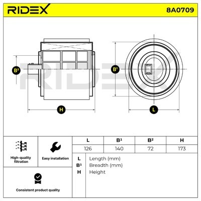 Filtr Powietrza RIDEX 8A0709 8A0709 - foto 6