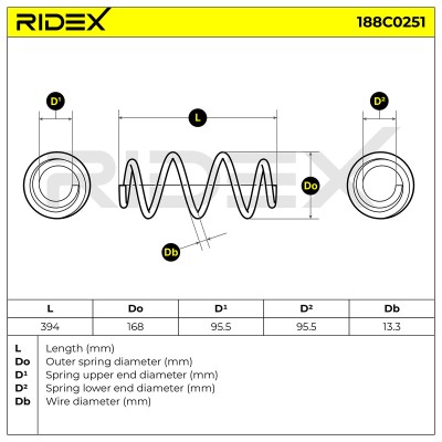 Sprężyna Zawieszenia RIDEX 188C0251 188C0251 - foto 5