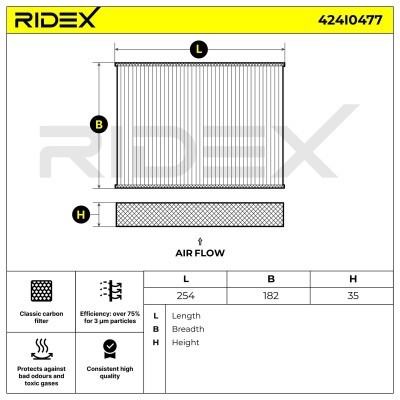 Filtr Kabinowy RIDEX 424I0477 424I0477 - foto 6