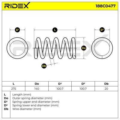 Sprężyna Zawieszenia RIDEX 188C0477 188C0477 - foto 5
