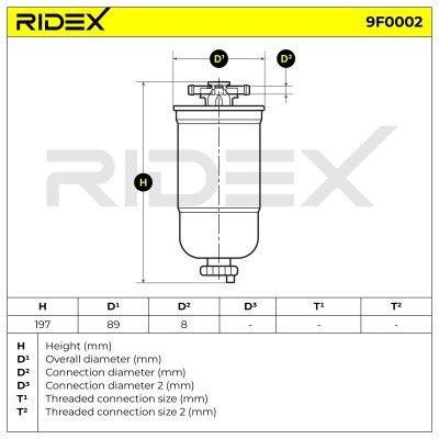 Filtr Paliwa RIDEX 9F0002 9F0002 - foto 5