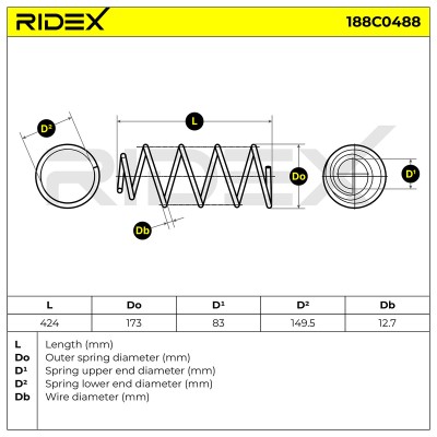 Sprężyna Zawieszenia RIDEX 188C0488 188C0488 - foto 5